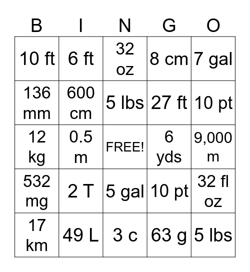 Conversions Bingo Card