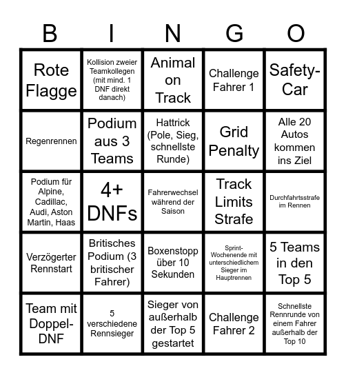 F1 Bingo 2026 Bingo Card