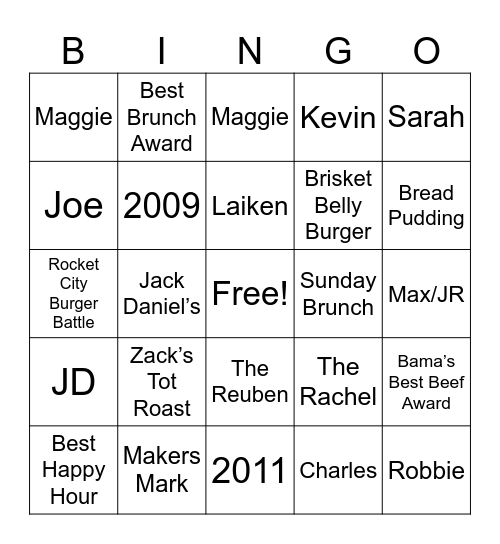 How Well Do You Know WEG? Bingo Card