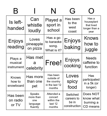 Women in Construction Week! Bingo Card