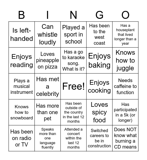 Women in Construction Week! Bingo Card