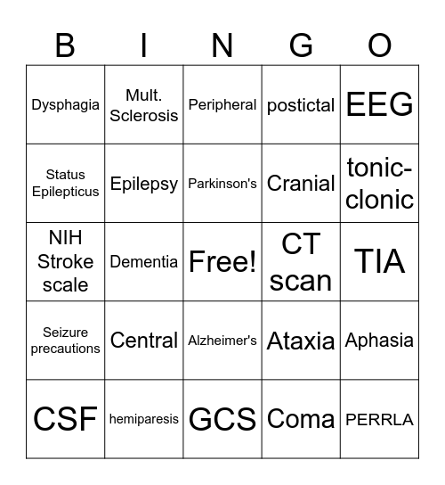 Neuro Bingo Card