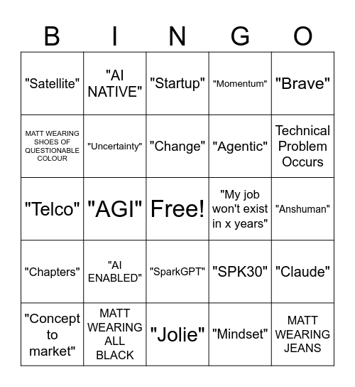 Restructure Bingo Card
