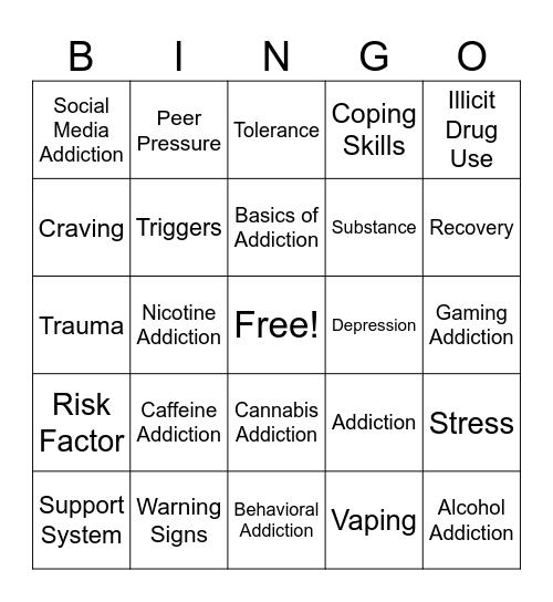 Addictions Basics Bingo Card