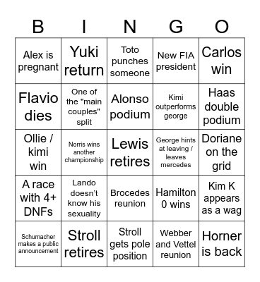 F1 2026 Bingo Card