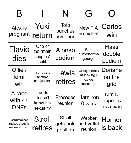 F1 2026 Bingo Card