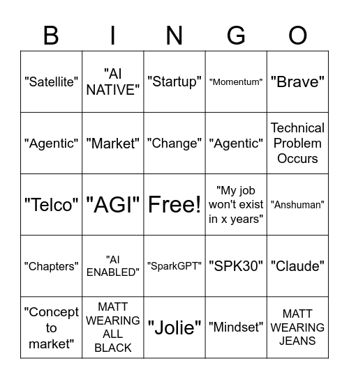Restructure Bingo Card