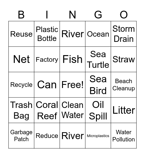 Ocean Pollution Bingo Card