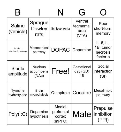 MIA Bingo Card