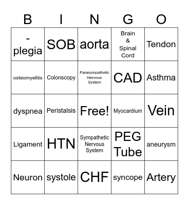 Med Term 2 Cumulative System Review Bingo Card