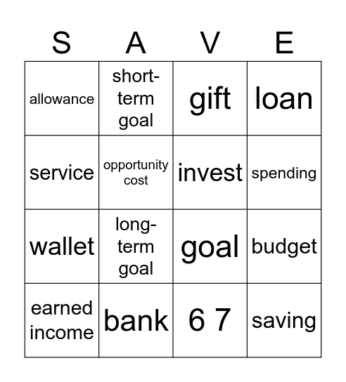 Budgeting Bingo Card