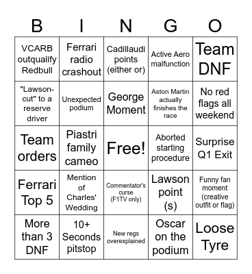 F1 Australia (Season Opener) Bingo! Bingo Card