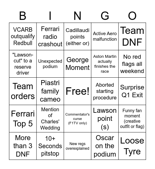 F1 Australia (Season Opener) Bingo! Bingo Card