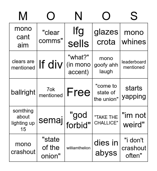 Mono Farms Bingo Board Bingo Card