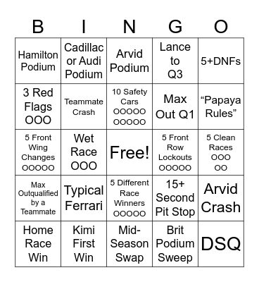 2026 Formula 1 Season Bingo Card