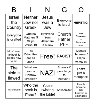 Torah Denier Antisemite Bingo Card