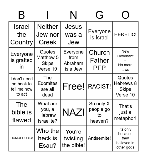 Torah Denier Antisemite Bingo Card