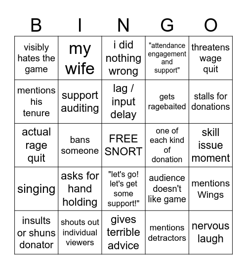 DSP Bingo Card