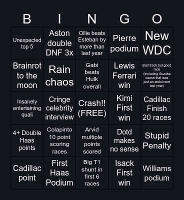 F1 2026 Bingo Card