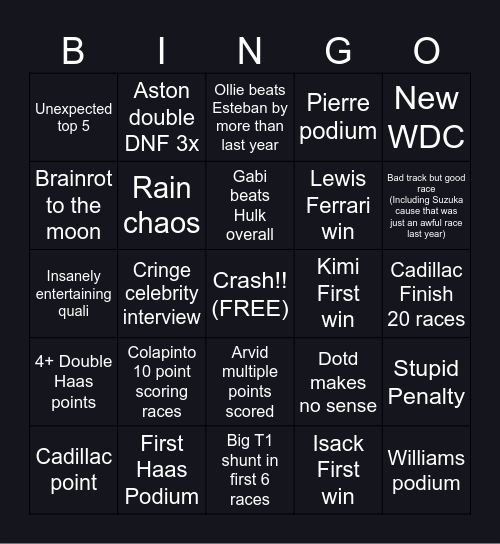 F1 2026 Bingo Card