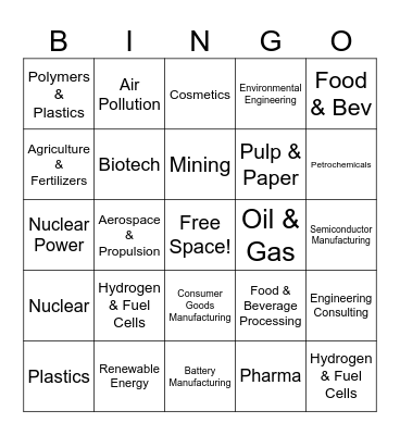 Chem Eng Fields/Careers Bingo Card