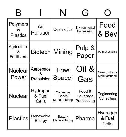 Chem Eng Fields/Careers Bingo Card