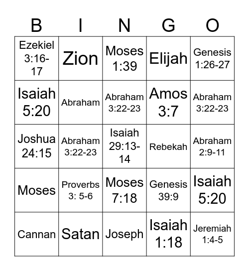 Jareds Old Testament Doc Mastery 2026 Bingo Card