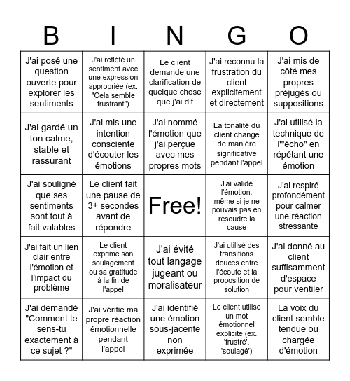 Intelligence Émotionnelle Bingo Card