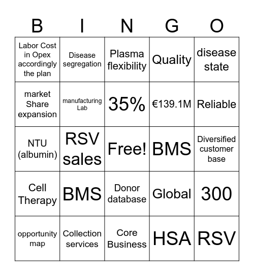 Bingo Supplies Bingo Card