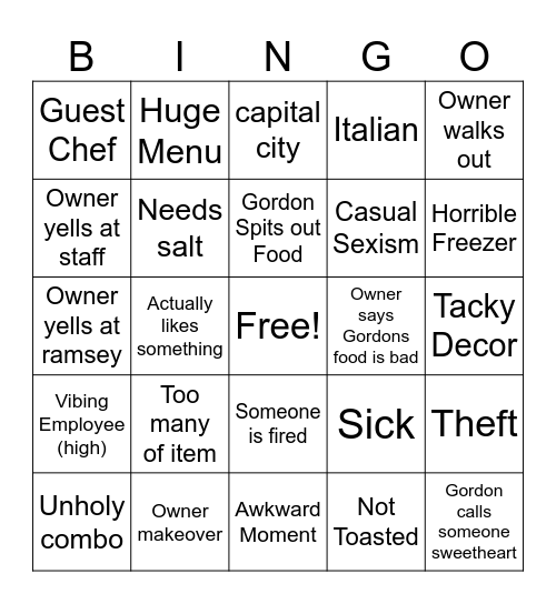 Kitchen Nightmares Bingo Card