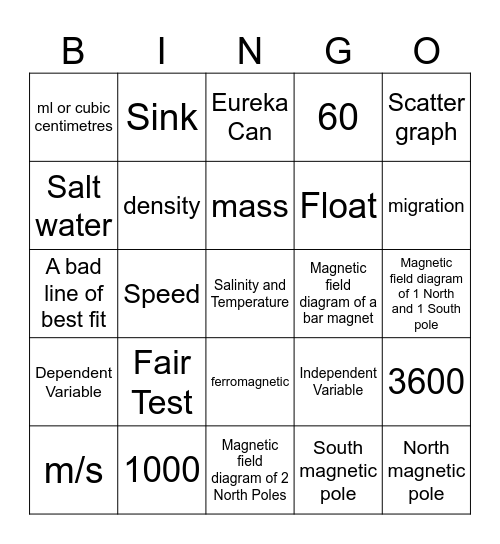 S1 Physics Around the World Bingo Card