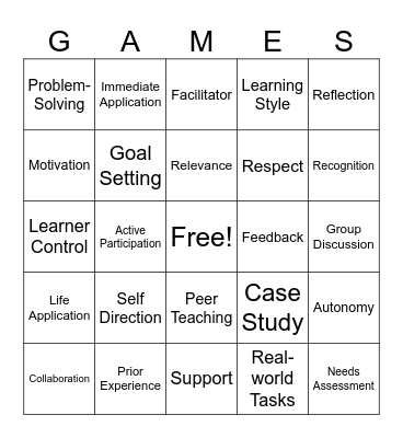 Malcolm Bingo Card