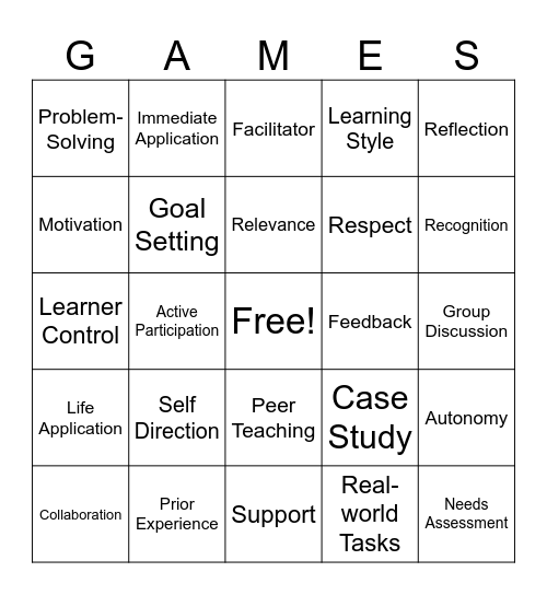 Malcolm Bingo Card