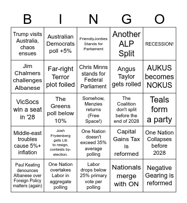 AusPol Bingo! Bingo Card