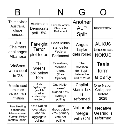 AusPol Bingo! Bingo Card