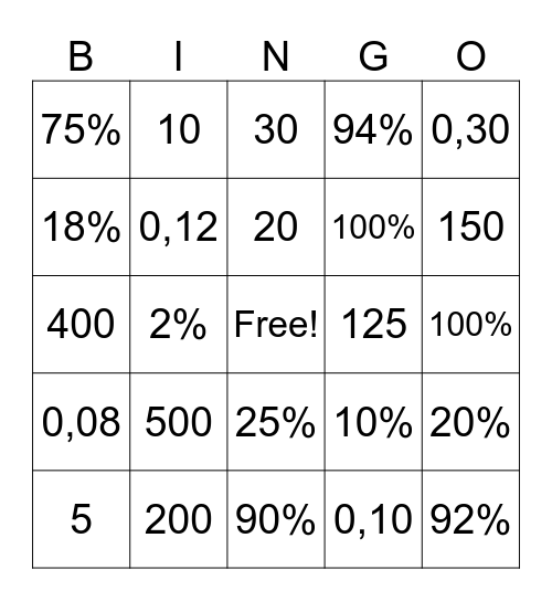 Bingo da Porcentagem Bingo Card