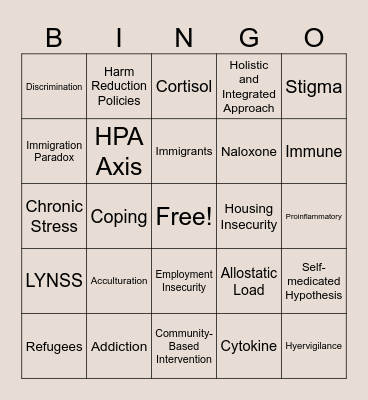 Group 16 Colloquium Activity! Bingo Card