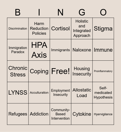 Group 16 Colloquium Activity! Bingo Card