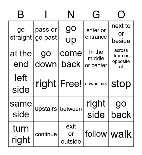 Campus map directions Bingo Card