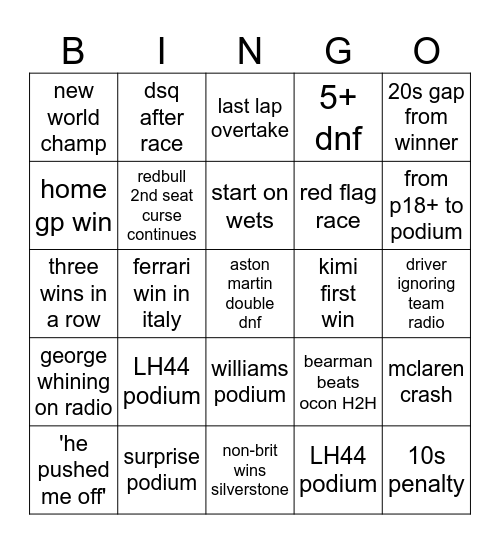F1 BINGO Card