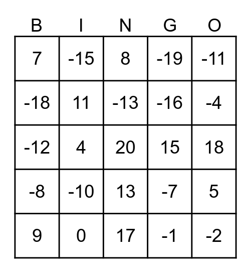 Integer Operations (w/o × and ÷) Bingo Card