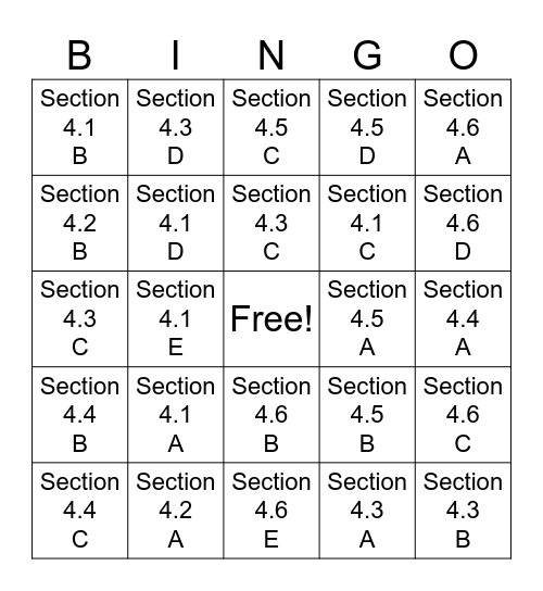 AP Biology Chapter 4 Bingo Card
