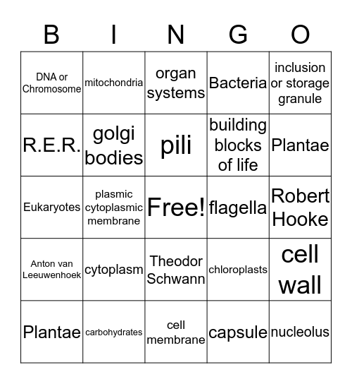 Cells Bingo Card