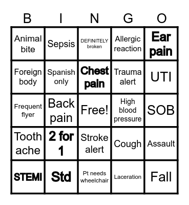 ER NURSE BINGO Card