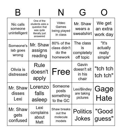 AP Chemistry Bingo Card