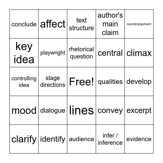 Game On STAAR! Bingo Card