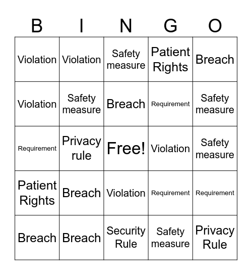 HIPAA BINGO Card