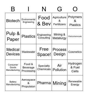 Chem Eng Fields/Careers Bingo Card