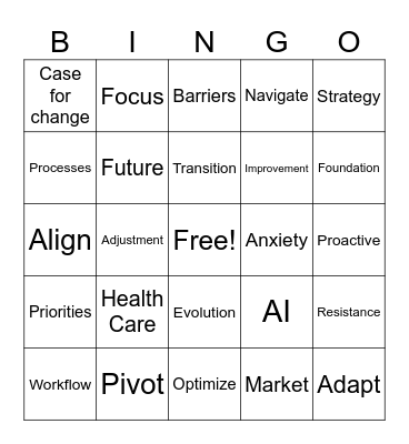 Ambulatory Operations Bingo Card