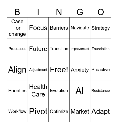 Ambulatory Operations Bingo Card